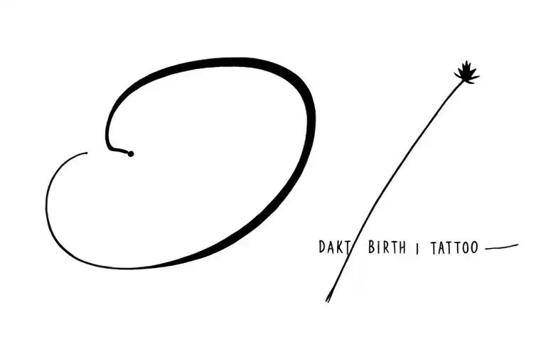 Birth Date