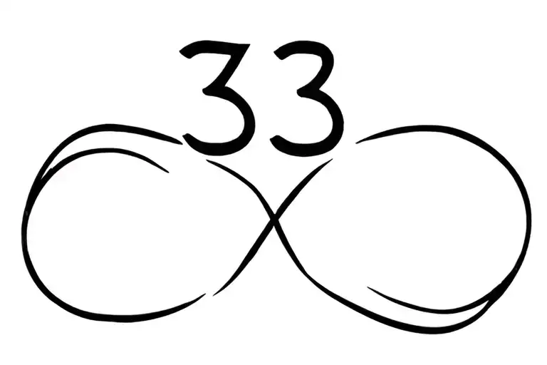 333 Angel Number Inside A Infinity Symbol