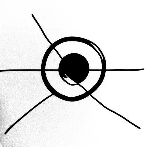 Simple Minimal Abstract